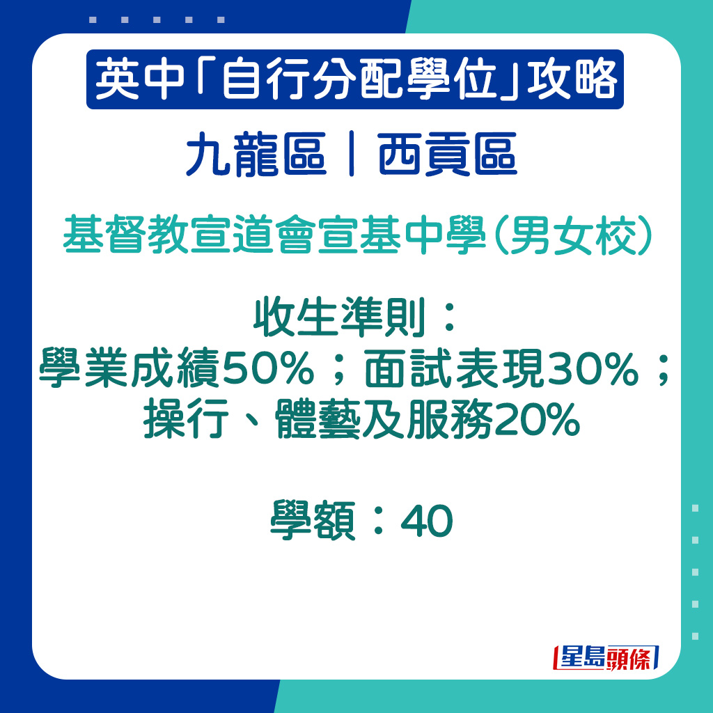 基督教宣道会宣基中学（男女校）