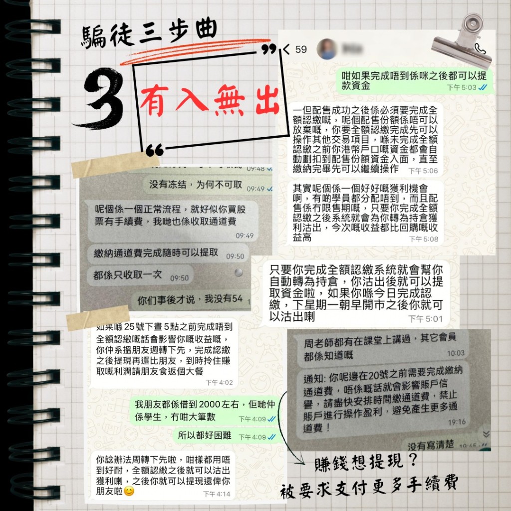 警方呼籲市民慎防騙徒的詐騙三步曲:第三步「有入無出」。FB:守網者 警方呼籲市民慎防騙徒的詐騙三步曲:第三步「有入無出」。FB:守網者