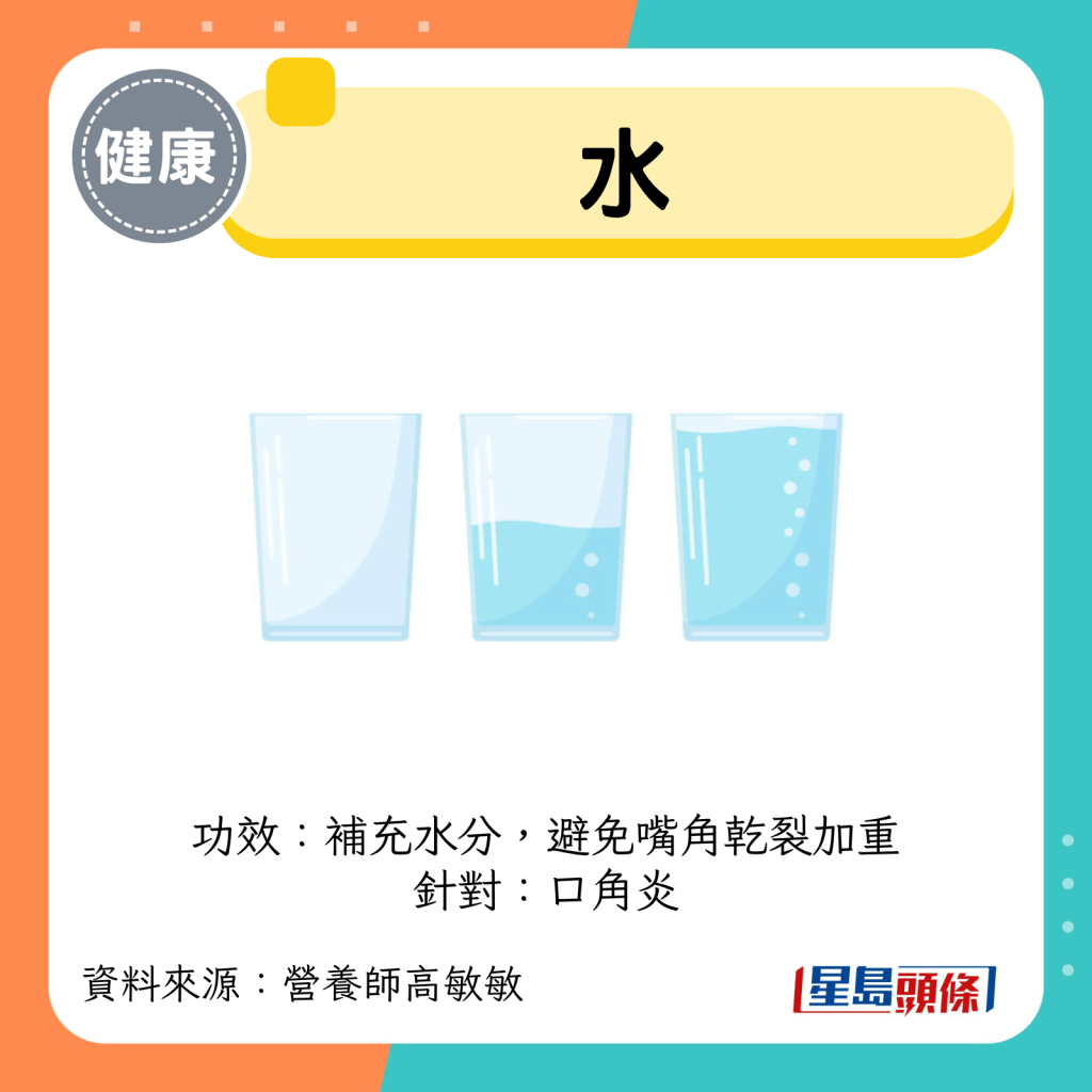 水