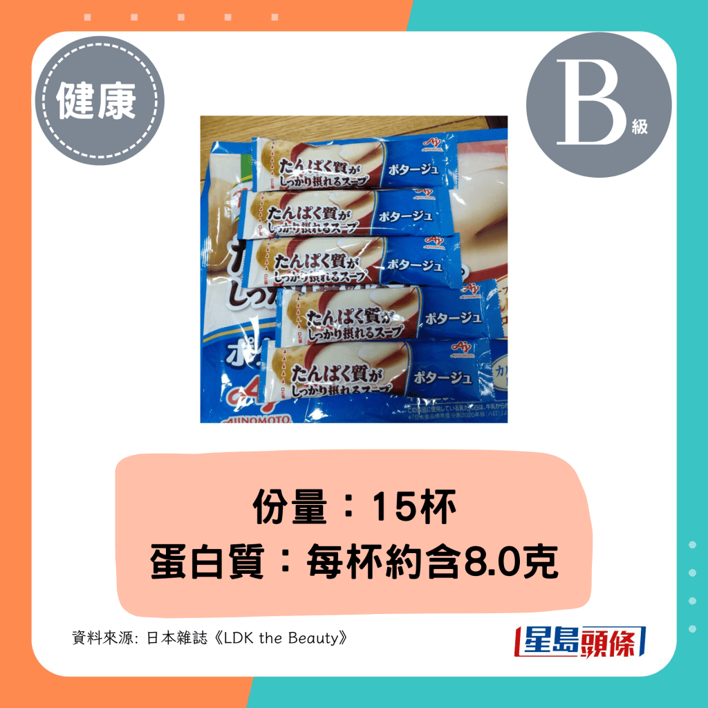 份量:15杯、蛋白質:每杯約含8.0克