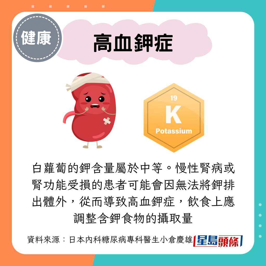 3. 慢性肾病高血钾症