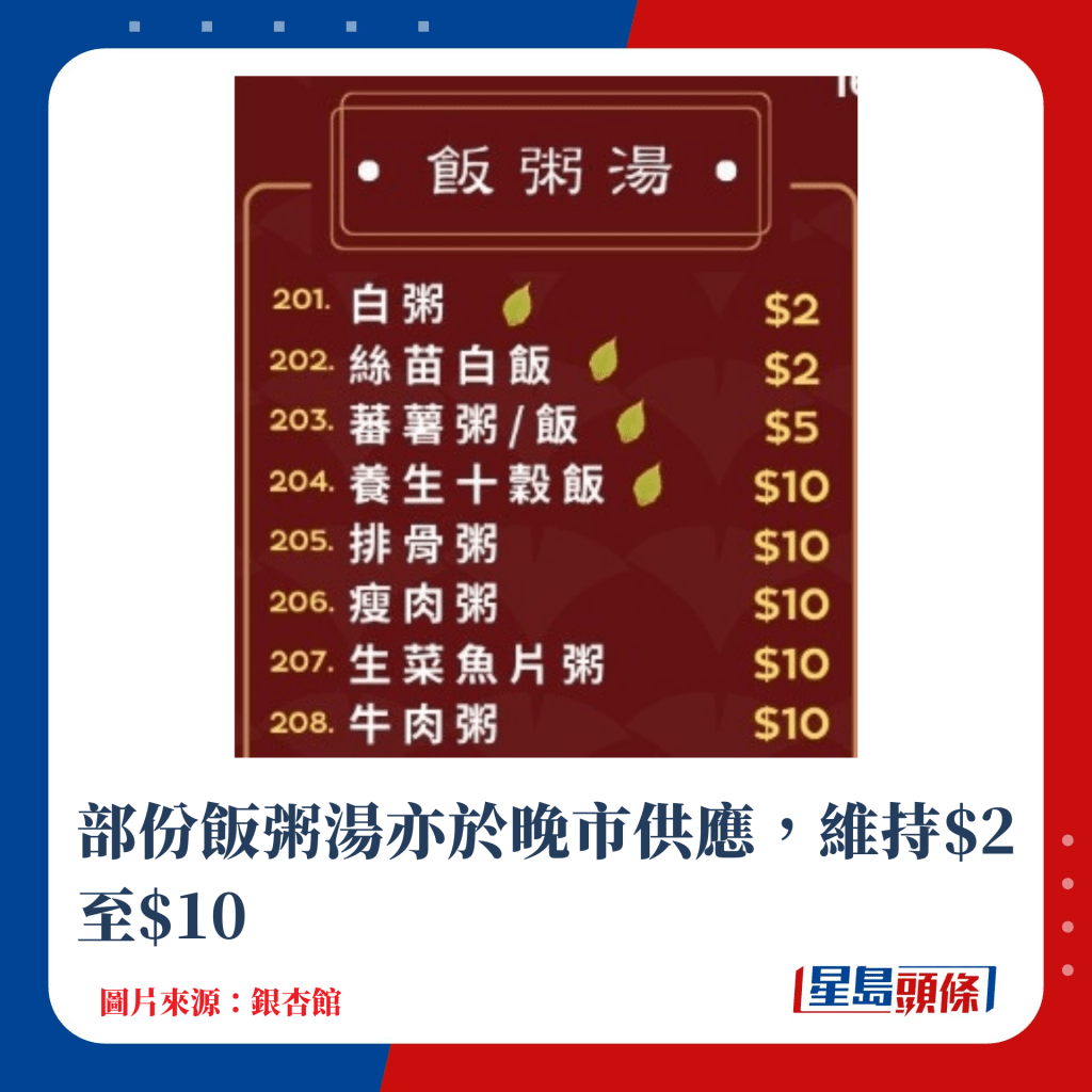 部份饭粥汤亦于晚市供应，维持$2至$10