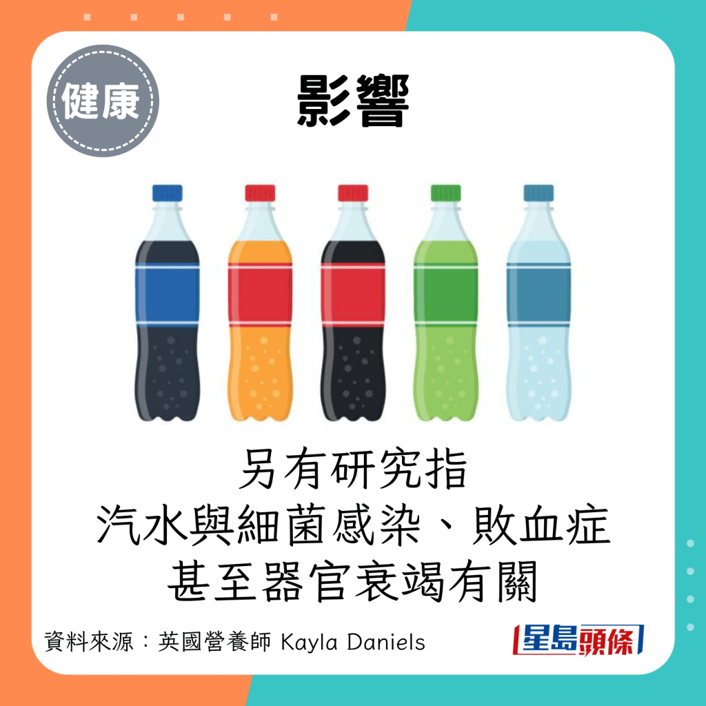 影響：有研究指汽水與細菌感染、敗血症，甚至器官衰竭有關