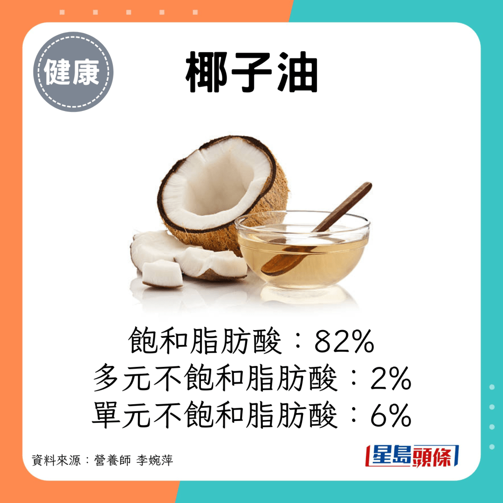 椰子油饱和脂肪酸：82%。