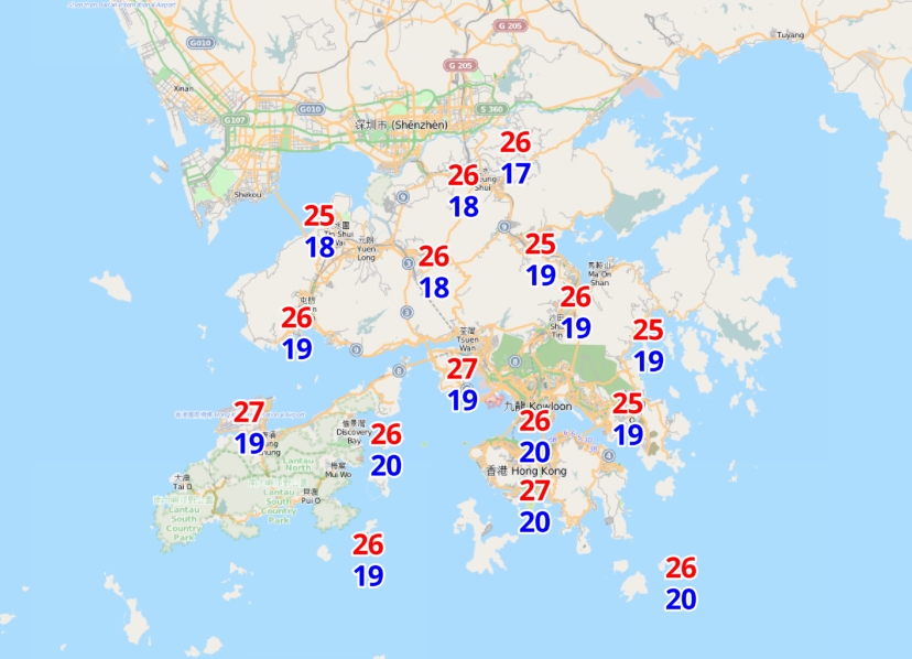 下周一(18日)市區氣溫低見20度。