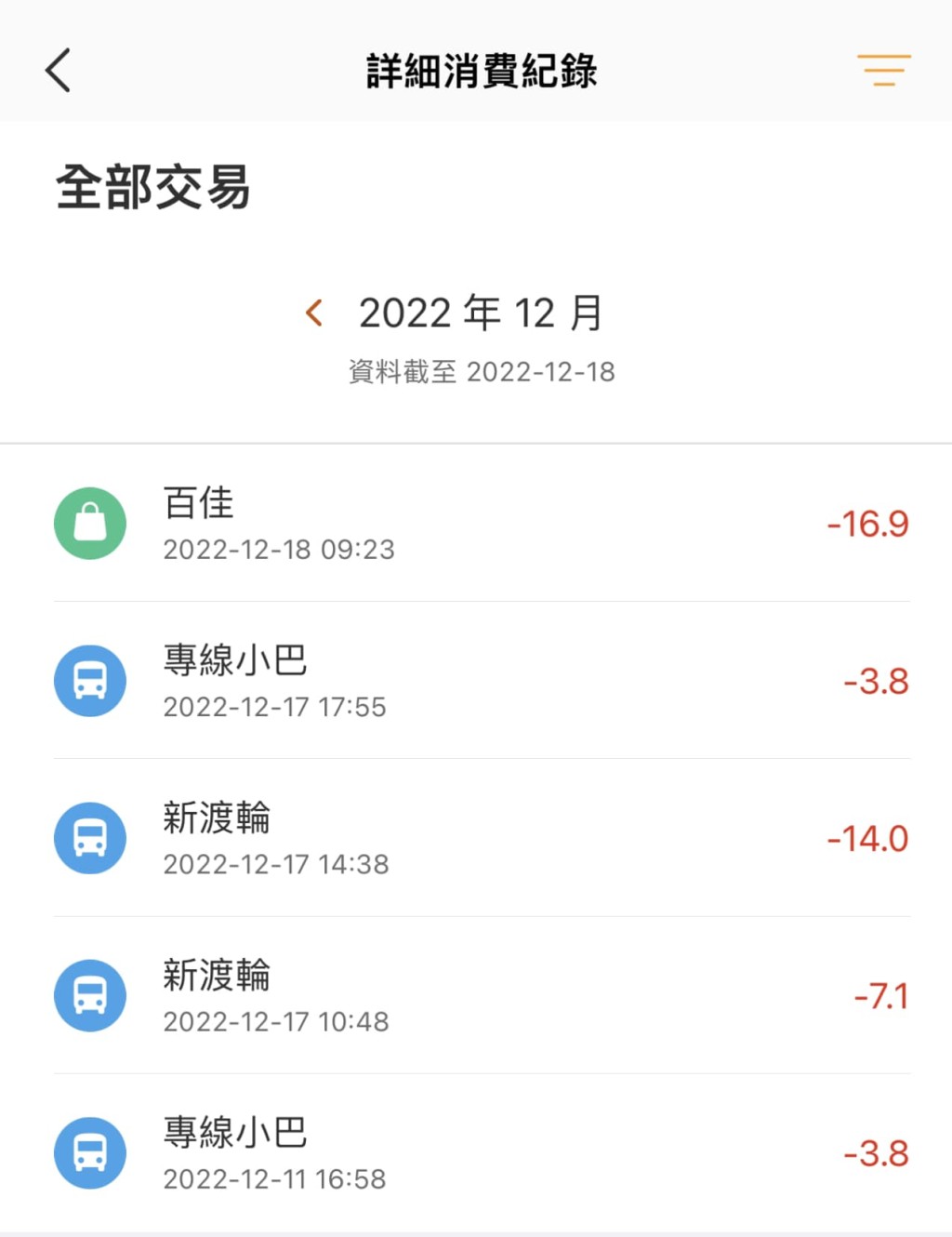 被人盗用八达通，可于App内看得见