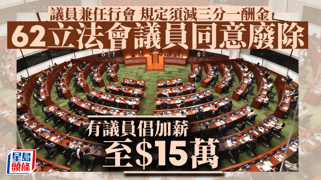 立法會秘書處進行問卷調查,62名議員同意廢除兼任行會成員在須減三分一酬金規定。資料圖片