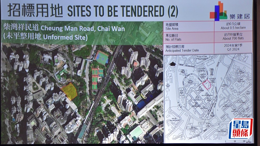 樂建居|項目當中涉及較多條款致流標 何永賢:會繼續聆聽市場反應因時制宜