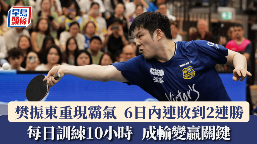 樊振東重現霸氣,6日內由兩連敗變兩連勝。新華社