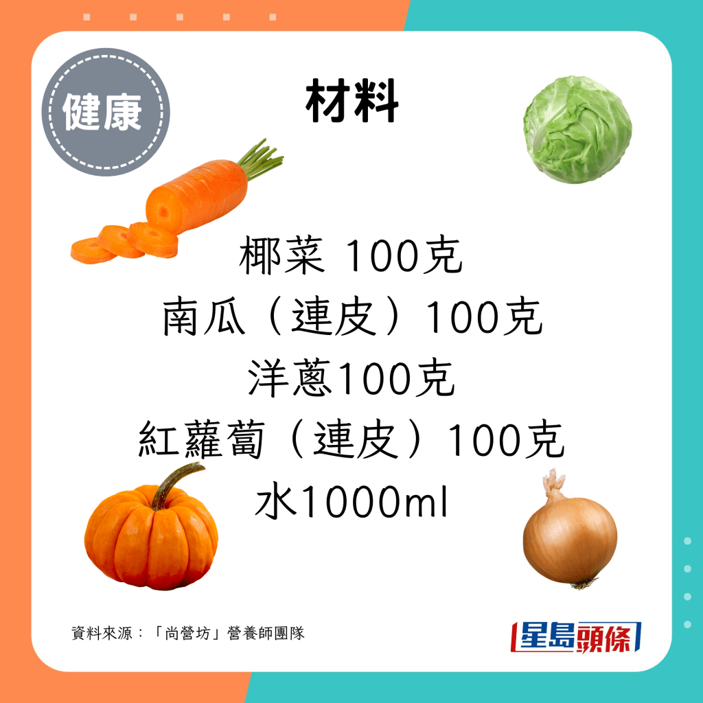 * 椰菜 100克 * 南瓜（连皮）100克 * 洋葱100克 * 红萝卜（连皮）100克