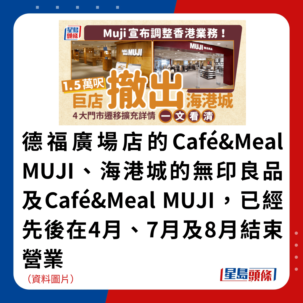 德福广场店的Café&Meal MUJI、海港城的无印良品及Café&Meal MUJI，已经先后在4月、7月及8月结束营业