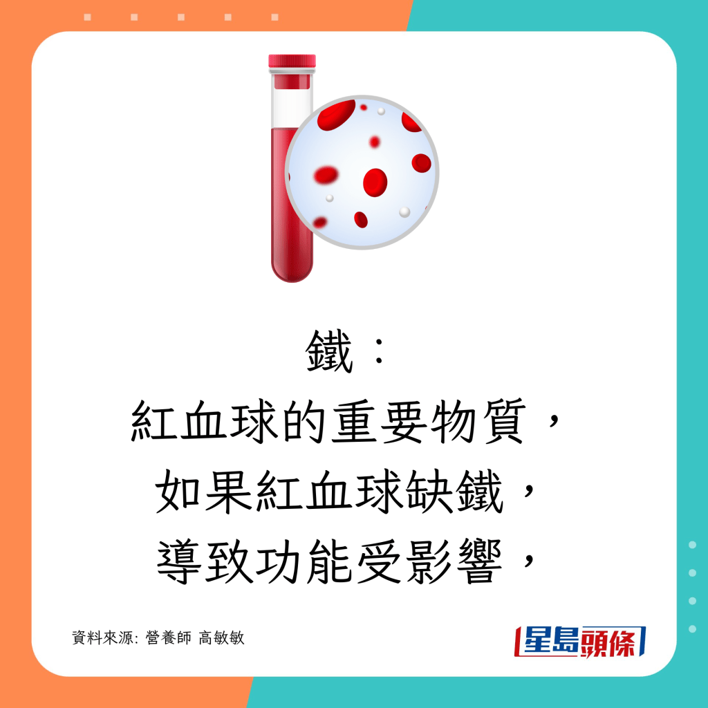 鐵： 紅血球的重要物質， 如果紅血球缺鐵， 導致功能受影響， 