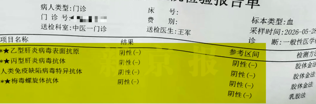 疑染愛滋遭校勸退,學生複檢證清白。 疑染愛滋遭校勸退,學生複檢證清白。