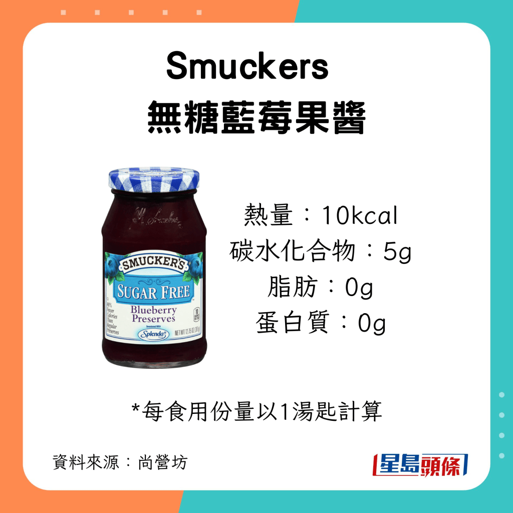2. Smuckers 無糖藍莓果醬
