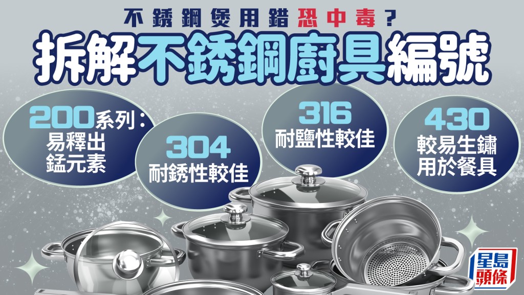 网传不锈钢煲有假货？拆解不锈钢厨具编号 消委会教6招防重金属