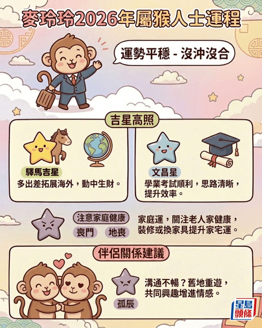 麥玲玲2026運程│ 屬猴：運勢平穩 文昌星助力 需多加關注長輩健康