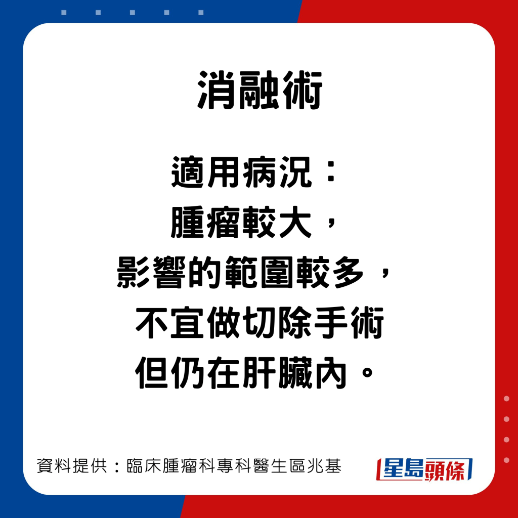 臨床腫瘤科專科醫生區兆基分享普遍治療肝癌的方法。