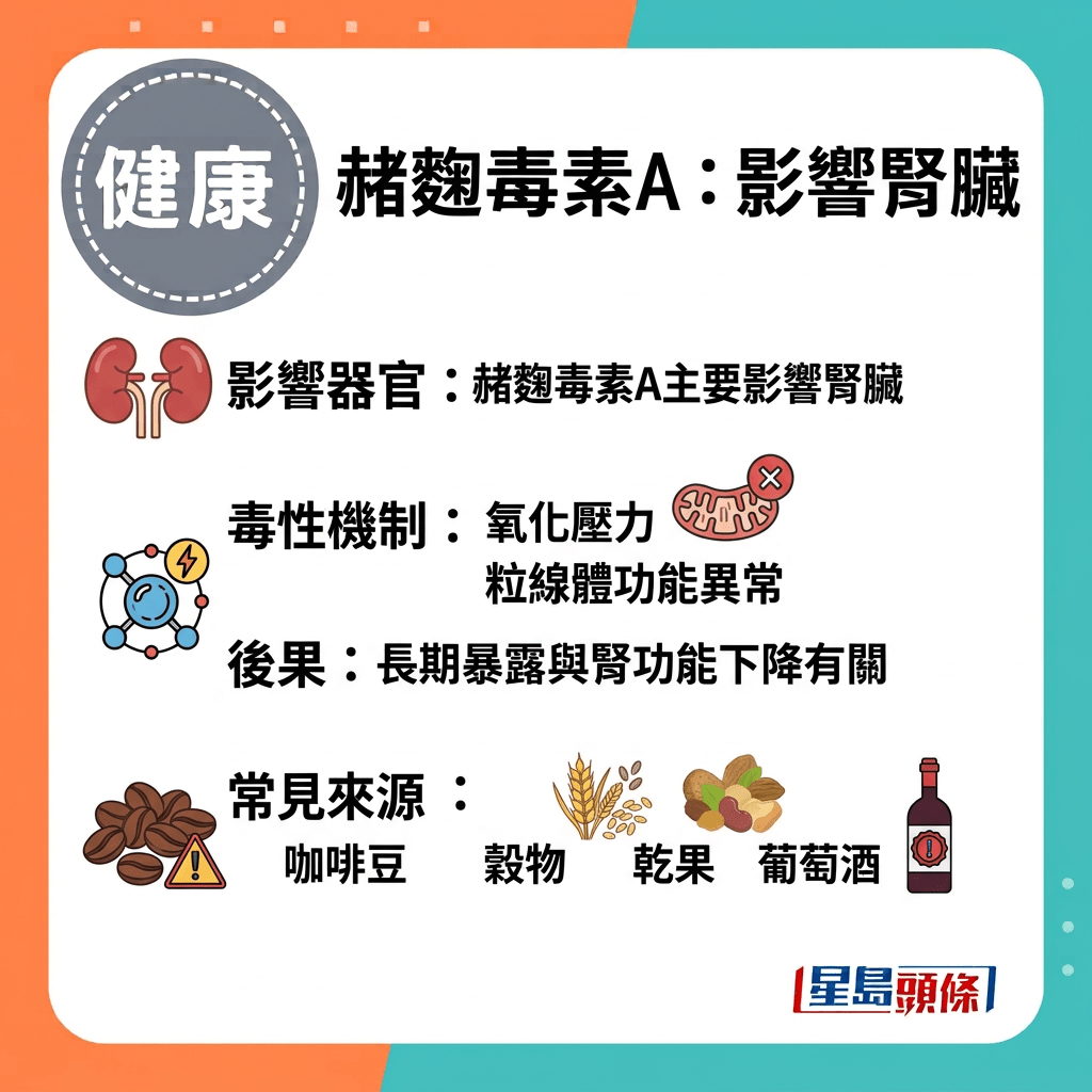 霉菌毒素是霉菌代谢过程中产生的毒性化合物,对人体影响各异,常见种类包括黄曲毒素、赭曲毒素A、玉米赤霉烯酮及思镰孢毒素B等。 霉菌毒素是霉菌代谢过程中产生的毒性化合物,对人体影响各异,常见种类包括黄曲毒素、赭曲毒素A、玉米赤霉烯酮及思镰孢毒素B等。