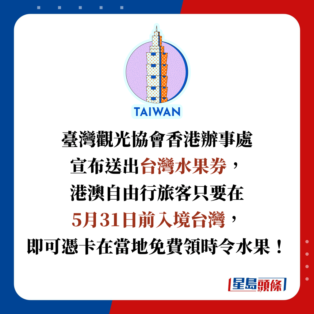 台湾观光协会香港办事处 宣布送出台湾水果券， 港澳自由行旅客只要在 5月31日前入境台湾， 即可凭卡在当地免费领时令水果！