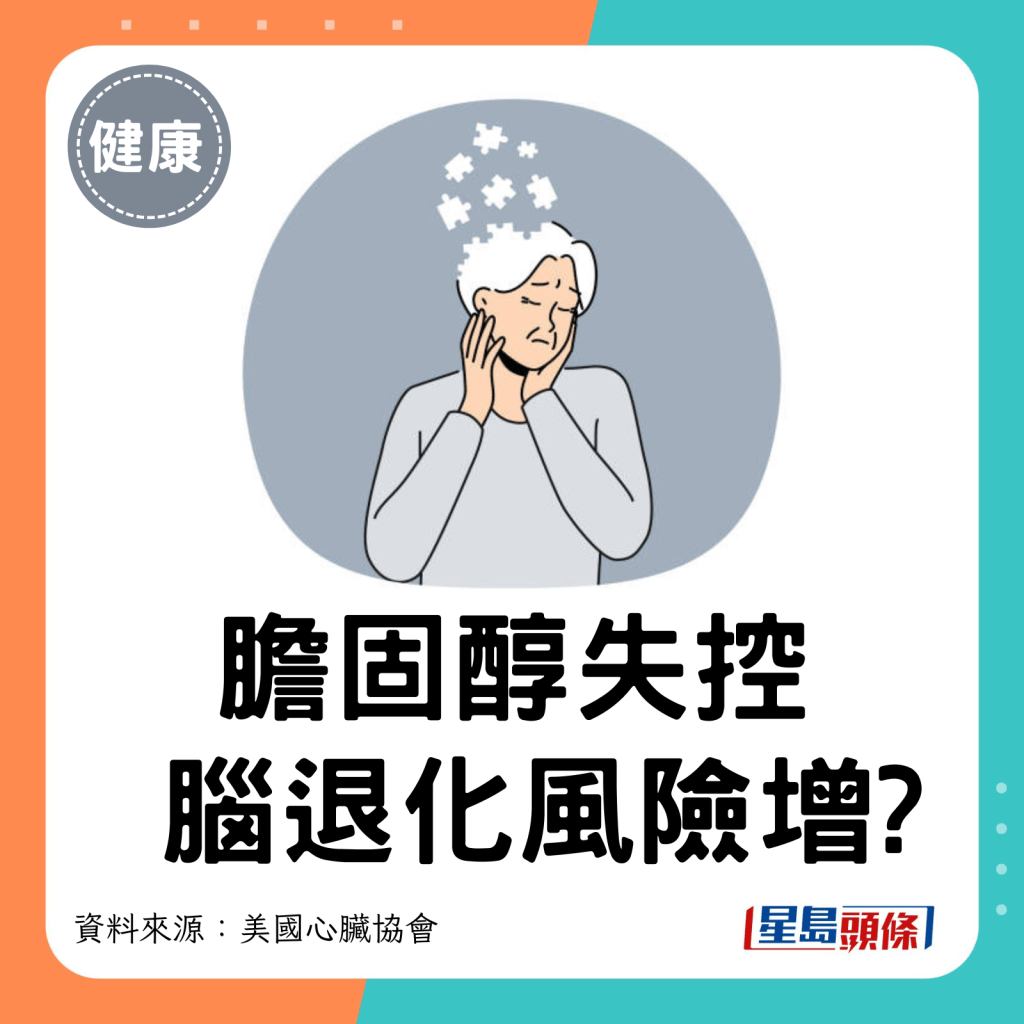 膽固醇失控腦退化症風險增？