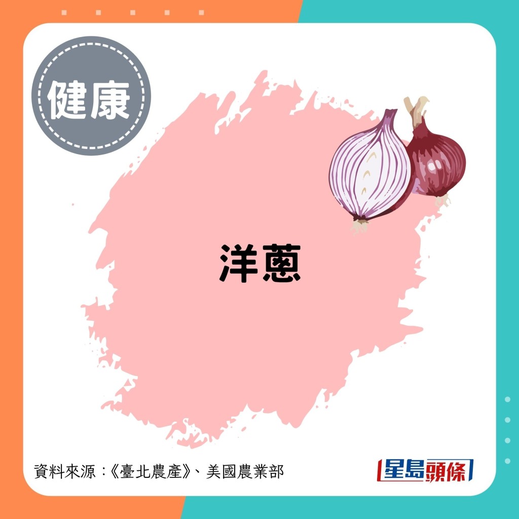 洋葱 洋葱