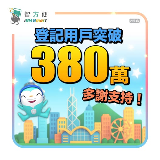 「智方便」已有逾380萬登記用戶。數字政策辦公室圖片 「智方便」已有逾380萬登記用戶。數字政策辦公室圖片