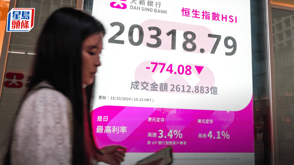 恒指收挫774點 美團瀉7% 阿里失紅底 分析料穿二萬點惟牛市未完|港股收市