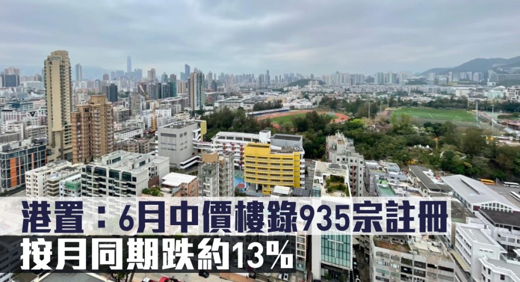 港置指6月中價樓錄935宗註冊,按月同期跌約13%。