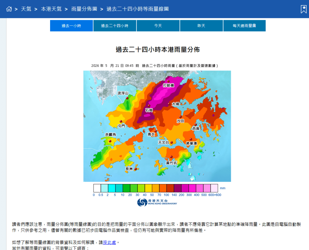 根據天文台的紀錄，過去24小時的雨量分布，當中北區一帶雨量達300-400毫米。天文台網頁截圖