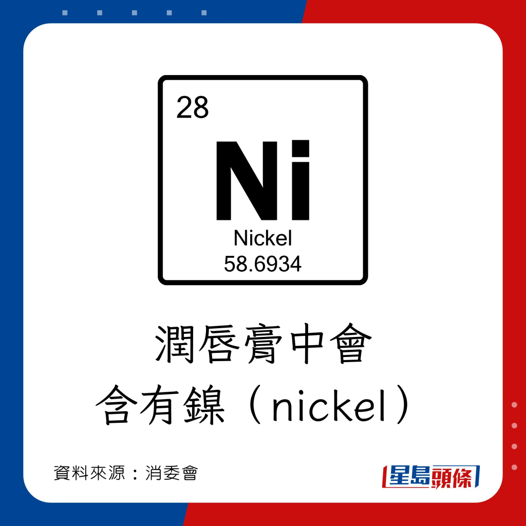 潤唇膏中會含有鎳（nickel）