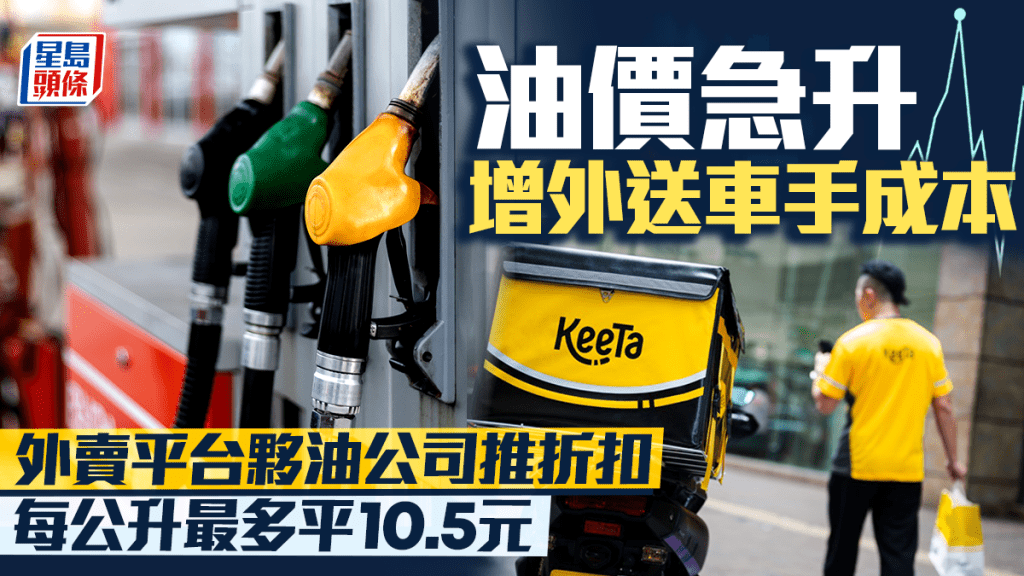 油價急升增外送車手成本 外賣平台夥油公司推折扣冀減負擔 每公升最多平10.5元