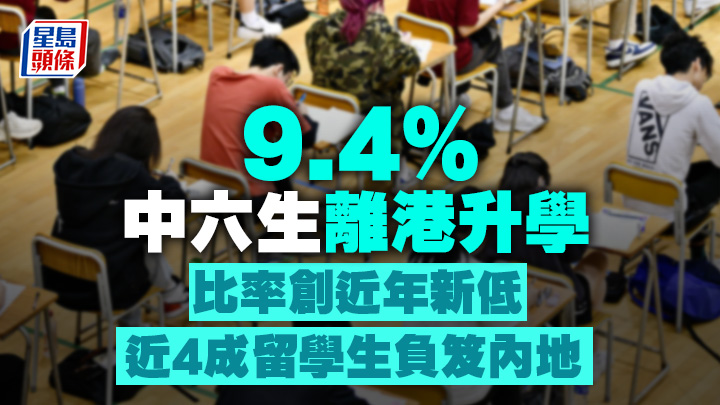 本港中六畢業生到香港以外地區升學的趨勢有所緩和。 資料圖片