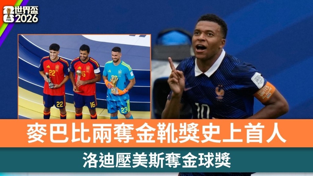 世界盃2026｜麥巴比兩奪金靴獎史上首人 洛迪壓美斯奪金球獎。美聯社、路透社