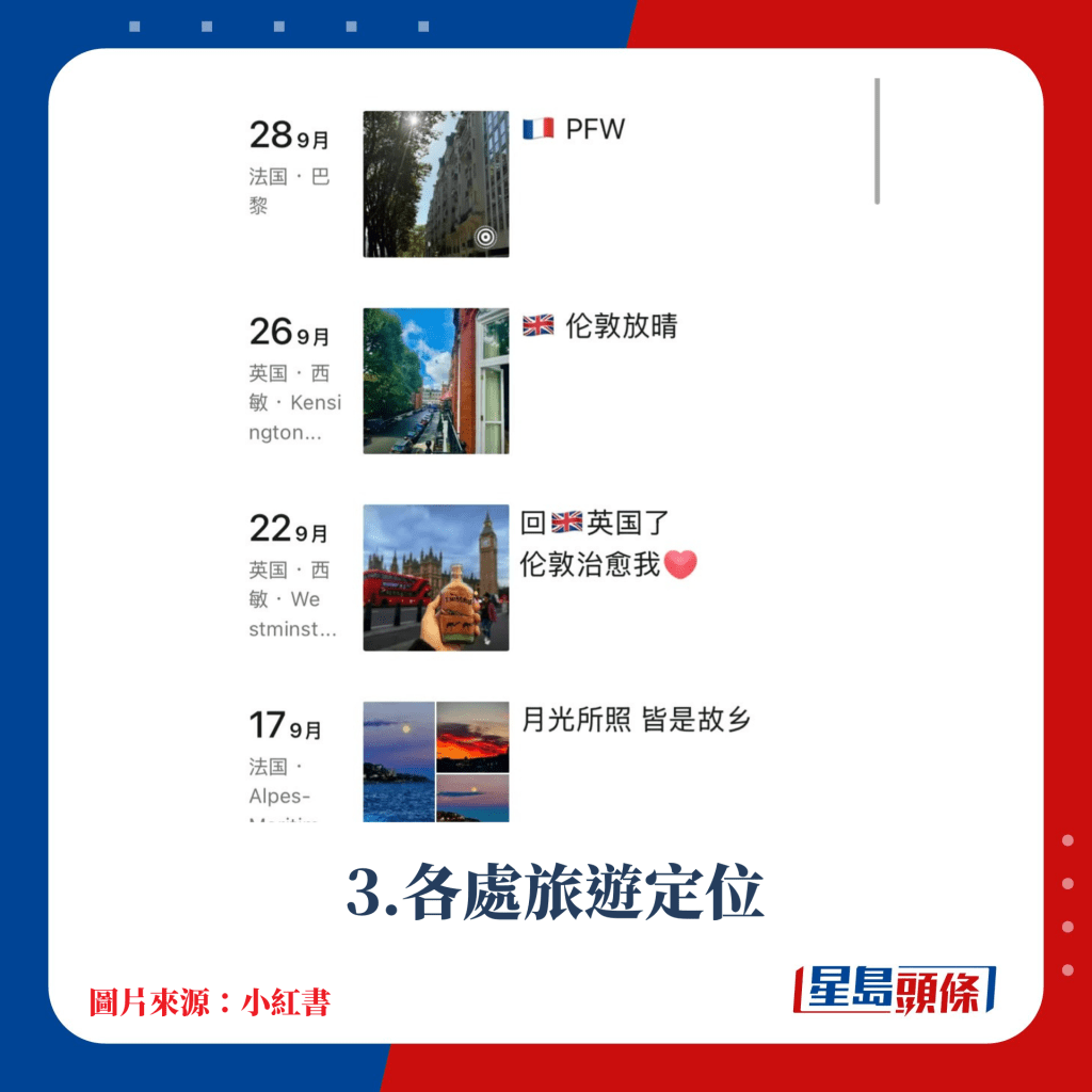 3.各處旅遊定位