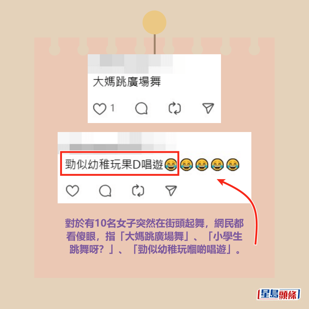 對於有10名女子突然在街頭起舞，網民都 看傻眼，指「大媽跳廣場舞」、「小學生 跳舞呀？」、「勁似幼稚玩嗰啲唱遊」。Threads截圖