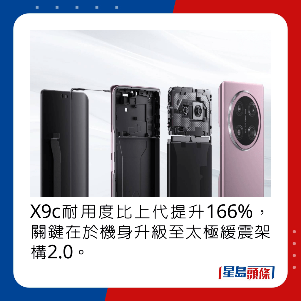 X9c耐用度比上代提升166%，關鍵在於機身升級至太極緩震架構2.0。