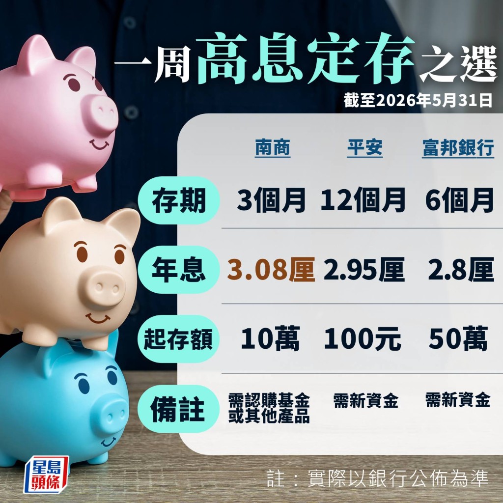 一周高息定存