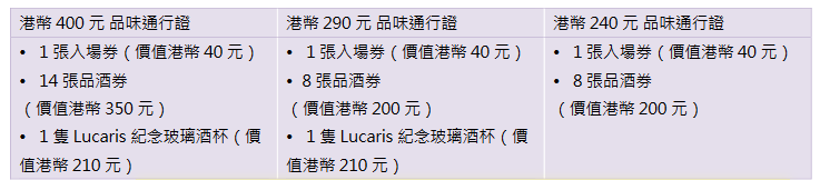 经平台网上购买，共有三款品味通行证（连入场券）可供选择。旅发局提供图片