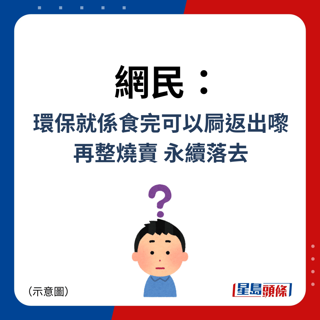 网民：环保就系食完可以屙返出嚟 再整烧卖 永续落去