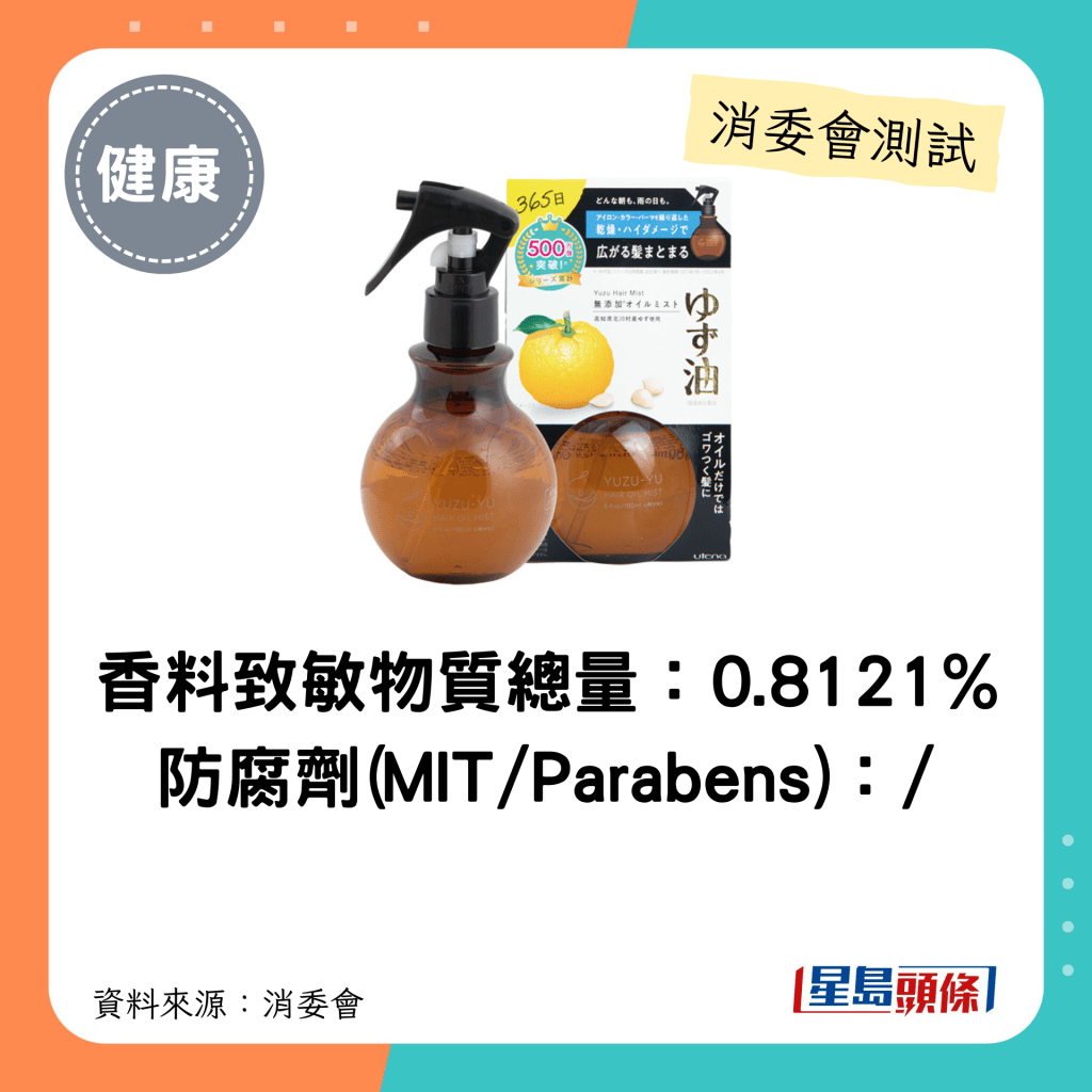 消委會髮泥髮蠟｜香料致敏物質總量：0.8121% 防腐劑(MIT/Parabens)：/