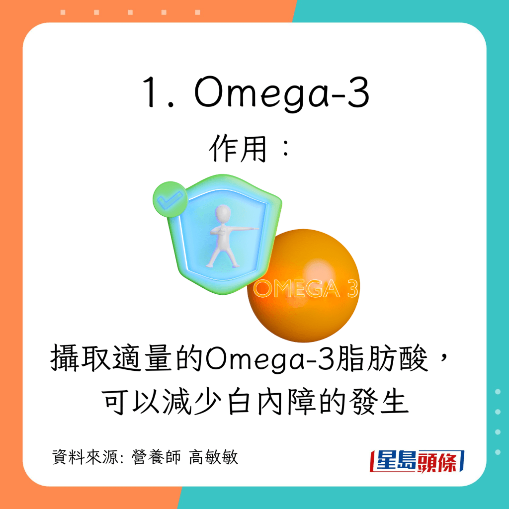 1. Omega-3