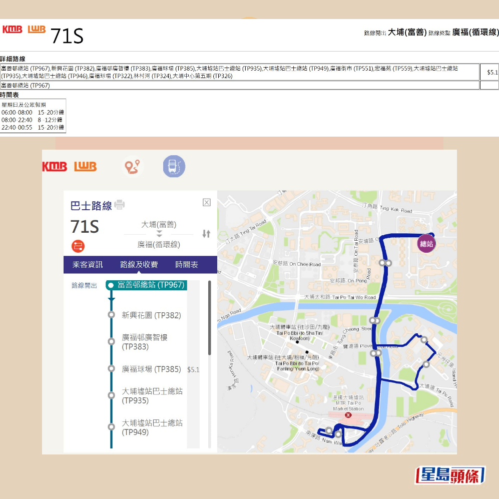 九巴71S線只於周日及公眾假期提供 服務,循環往來大埔富善及廣福。九巴「乘客須知」九巴網頁截圖 九巴71S線只於周日及公眾假期提供 服務,循環往來大埔富善及廣福。九巴「乘客須知」九巴網頁截圖