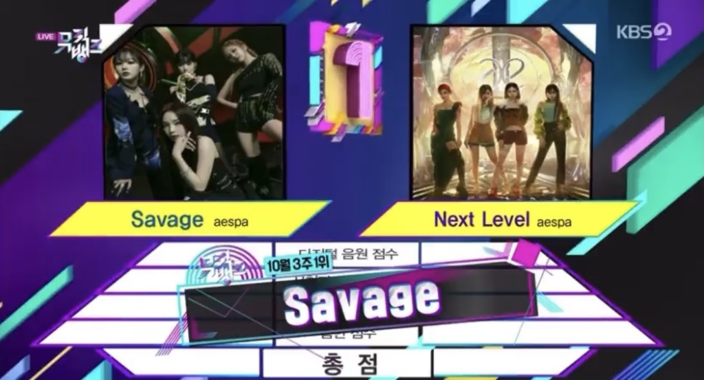 aespa新歌《Savage》在上週多個音樂節目中取得好成績。