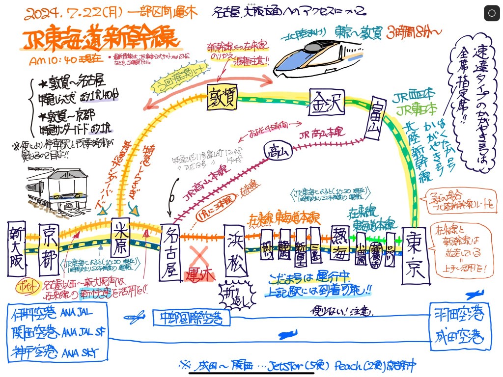 有日本市民手绘东海道新干线的情况。（X@ntv_tetsudobu）