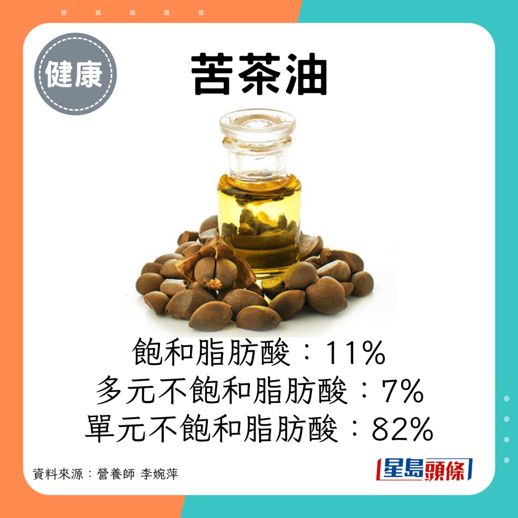 苦茶油飽和脂肪酸：11%。