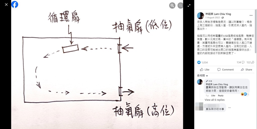 林超英早前在其社交平台圖文並茂教授如何以風扇或抽氣扇製造氣流。林超英FB截圖