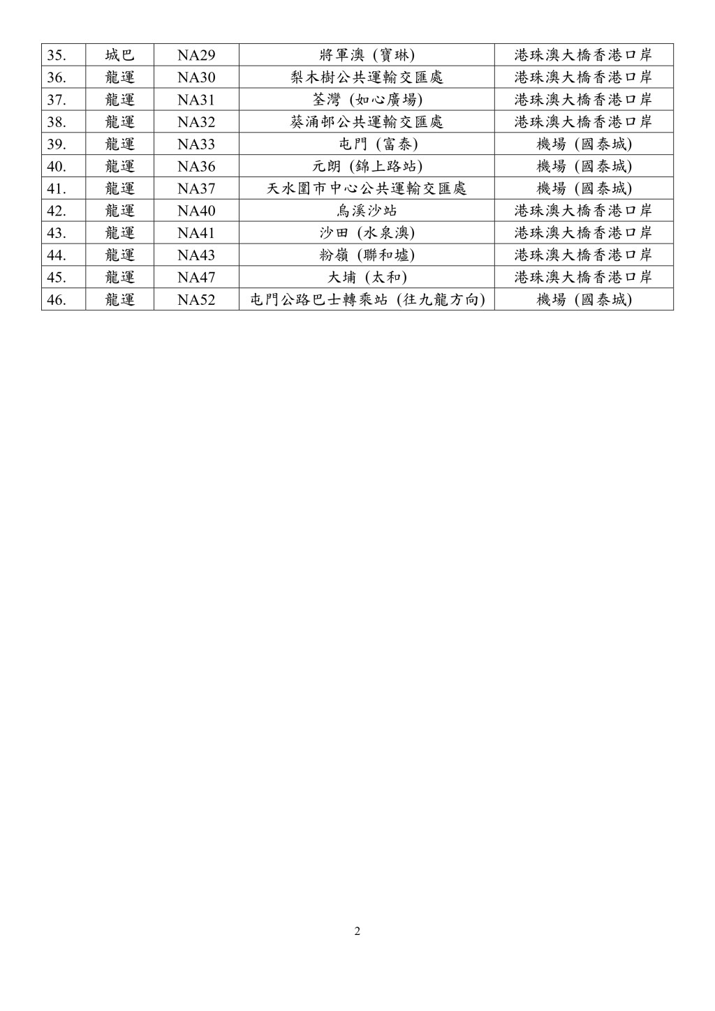 5月27日起服務機場T2的46條巴士線。 5月27日起服務機場T2的46條巴士線。