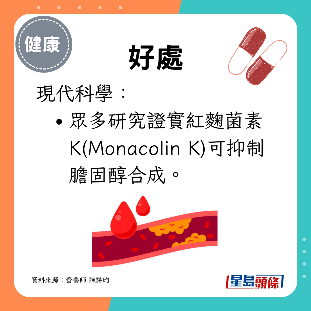 现代科学则证实，红曲菌素K(Monacolin K)可抑制胆固醇合成。