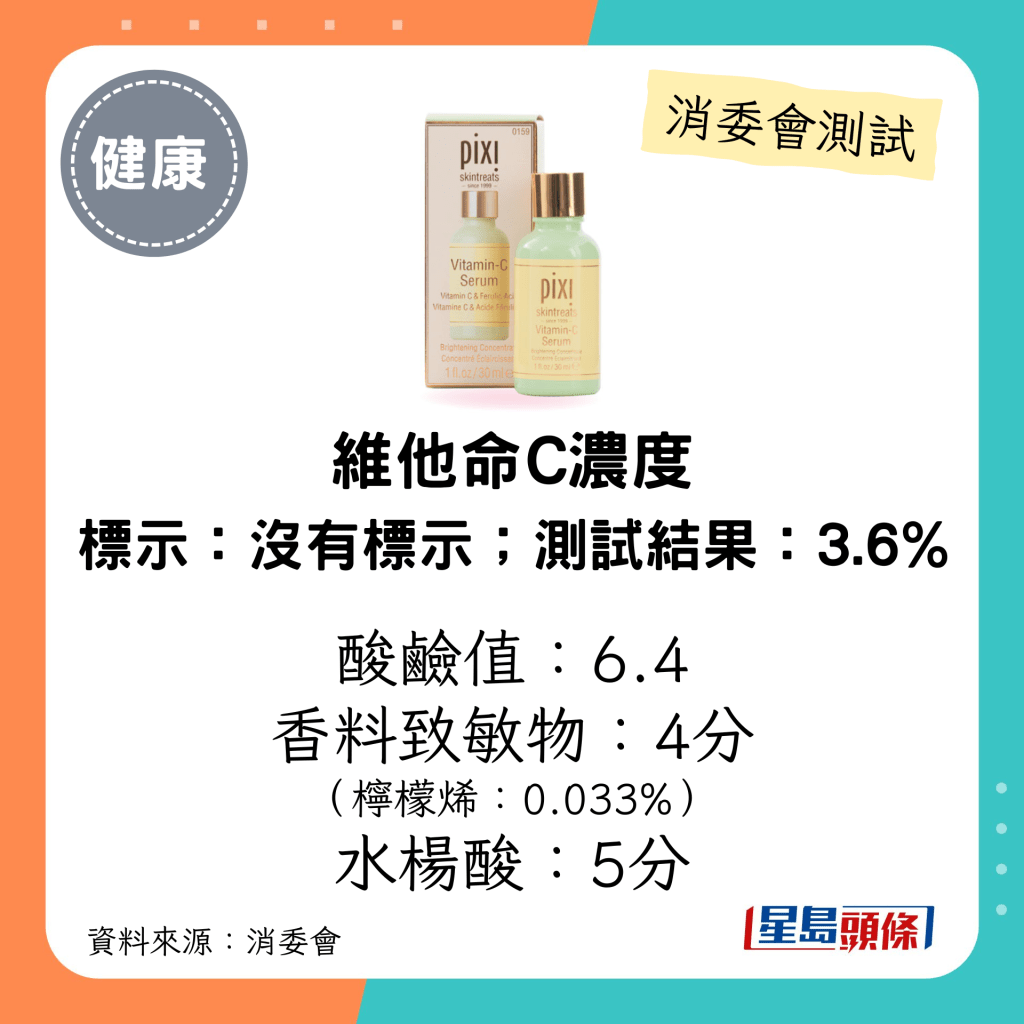 消委会维他命C护肤品测试｜「PIXI」Vitamin-C Serum（30毫升）