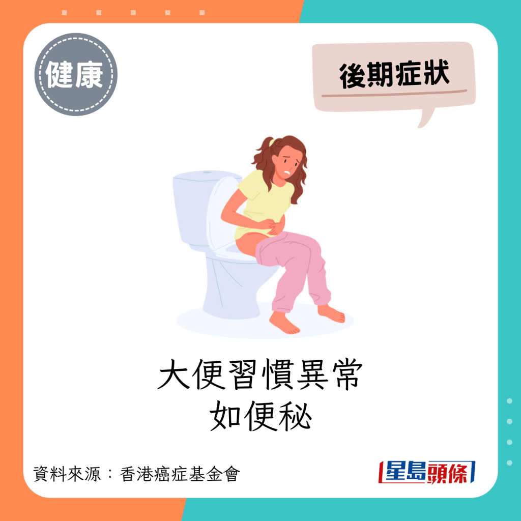 子宮體癌後期症狀｜大便習慣異常，如便秘